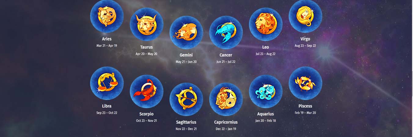 Negative Energy Solutions